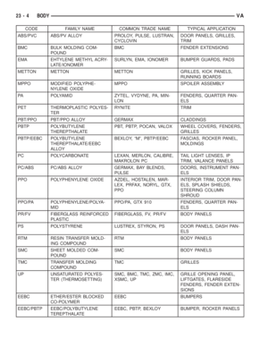 Page 1947