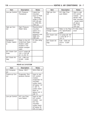 Page 2044