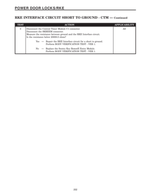 Page 215