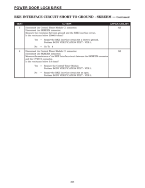 Page 217