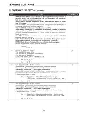 Page 2193