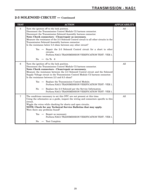 Page 2194