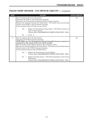 Page 2284