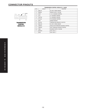 Page 2297