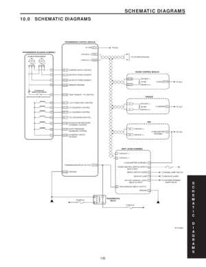 Page 2300