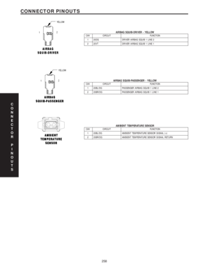 Page 271