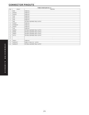 Page 289