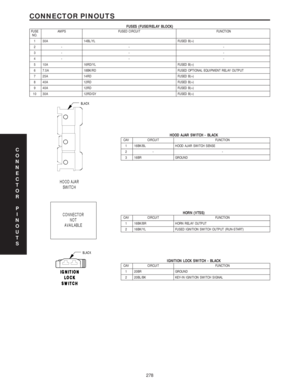Page 291