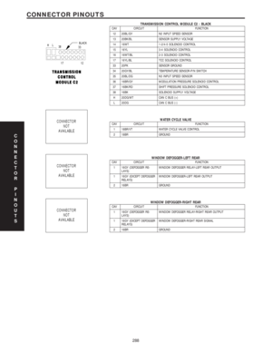Page 301