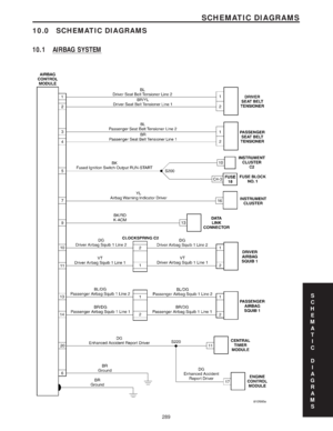 Page 302