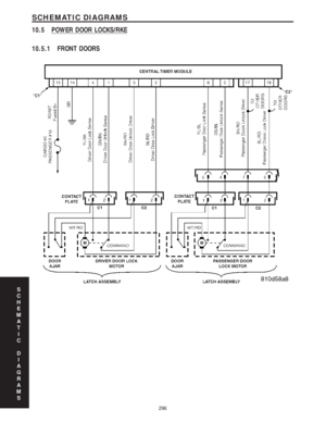 Page 309