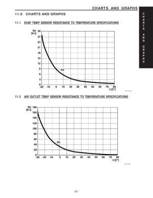 Page 314