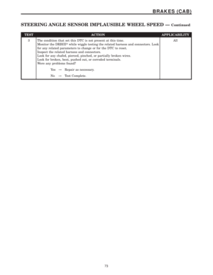 Page 394