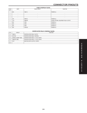 Page 692
