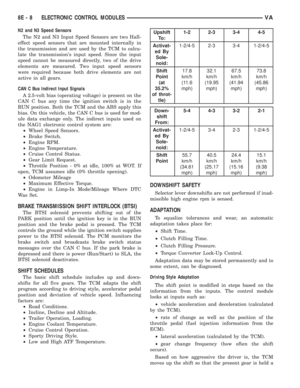 Page 863