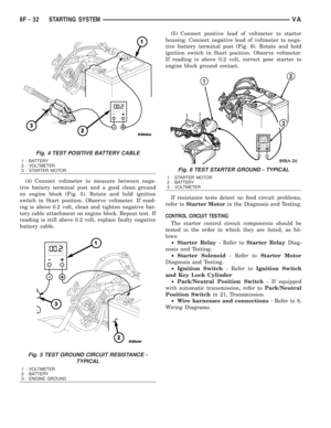 Page 897