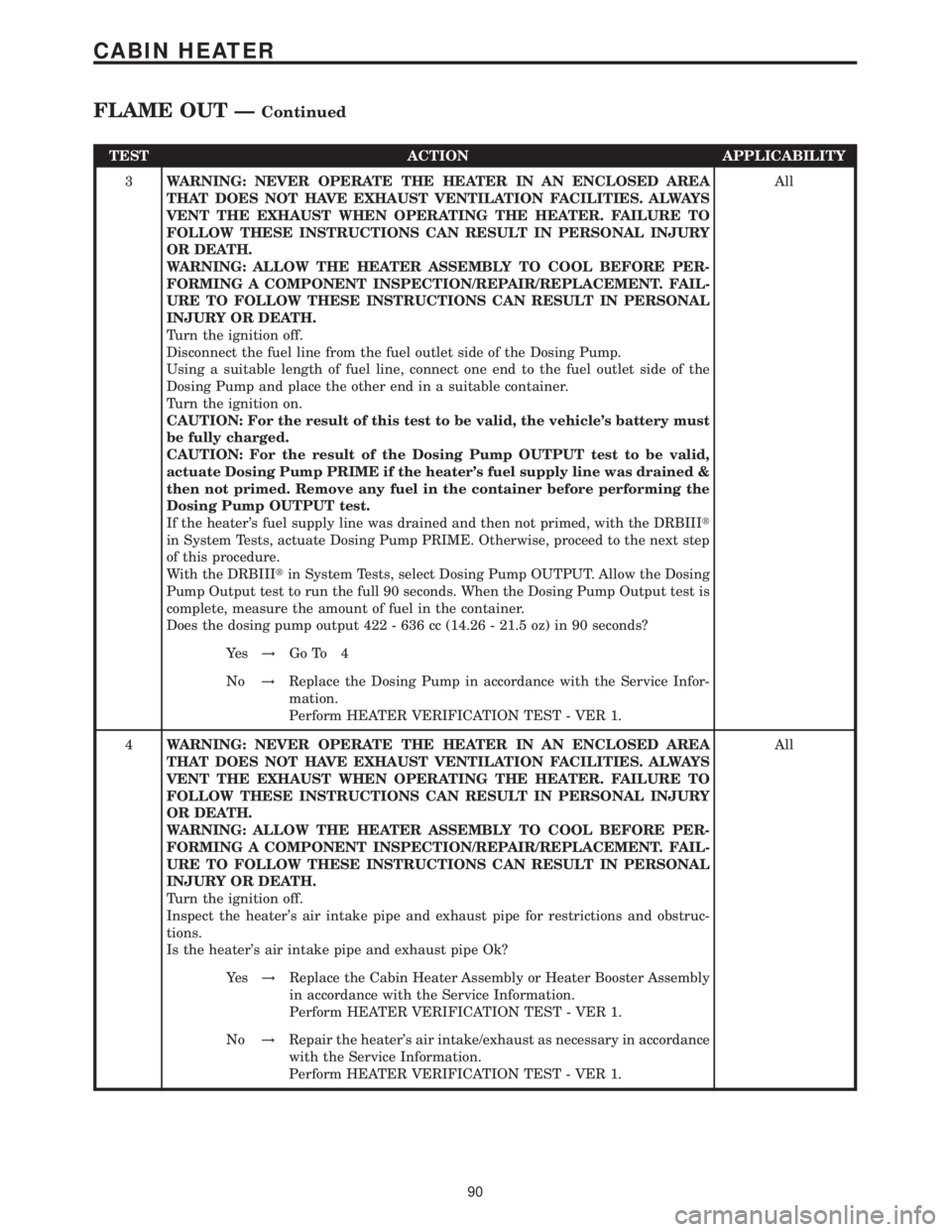 MERCEDES-BENZ SPRINTER 2006  Service Manual TEST ACTION APPLICABILITY
3WARNING: NEVER OPERATE THE HEATER IN AN ENCLOSED AREA
THAT DOES NOT HAVE EXHAUST VENTILATION FACILITIES. ALWAYS
VENT THE EXHAUST WHEN OPERATING THE HEATER. FAILURE TO
FOLLOW