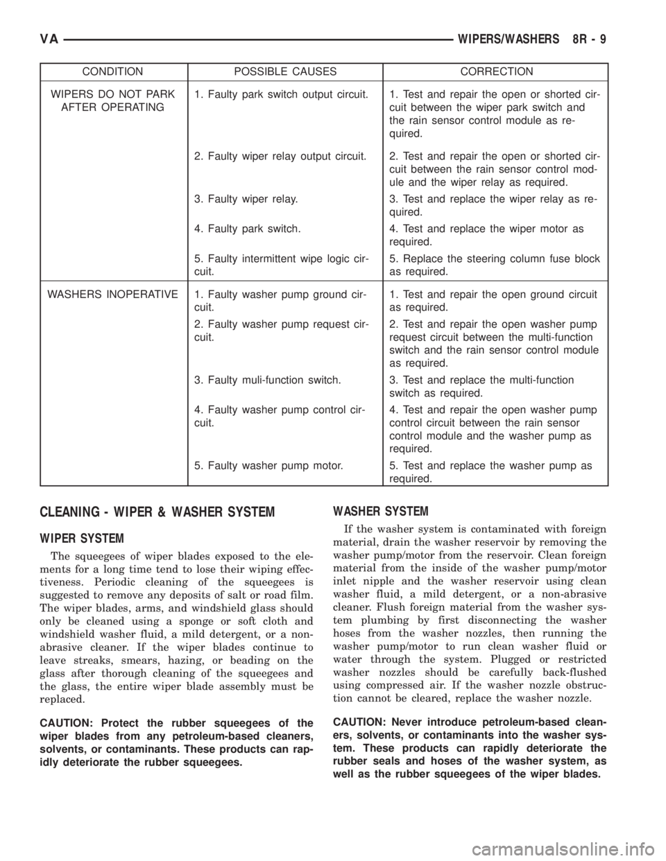 MERCEDES-BENZ SPRINTER 2006  Service Manual CONDITION POSSIBLE CAUSES CORRECTION
WIPERS DO NOT PARK
AFTER OPERATING1. Faulty park switch output circuit. 1. Test and repair the open or shorted cir-
cuit between the wiper park switch and
the rain
