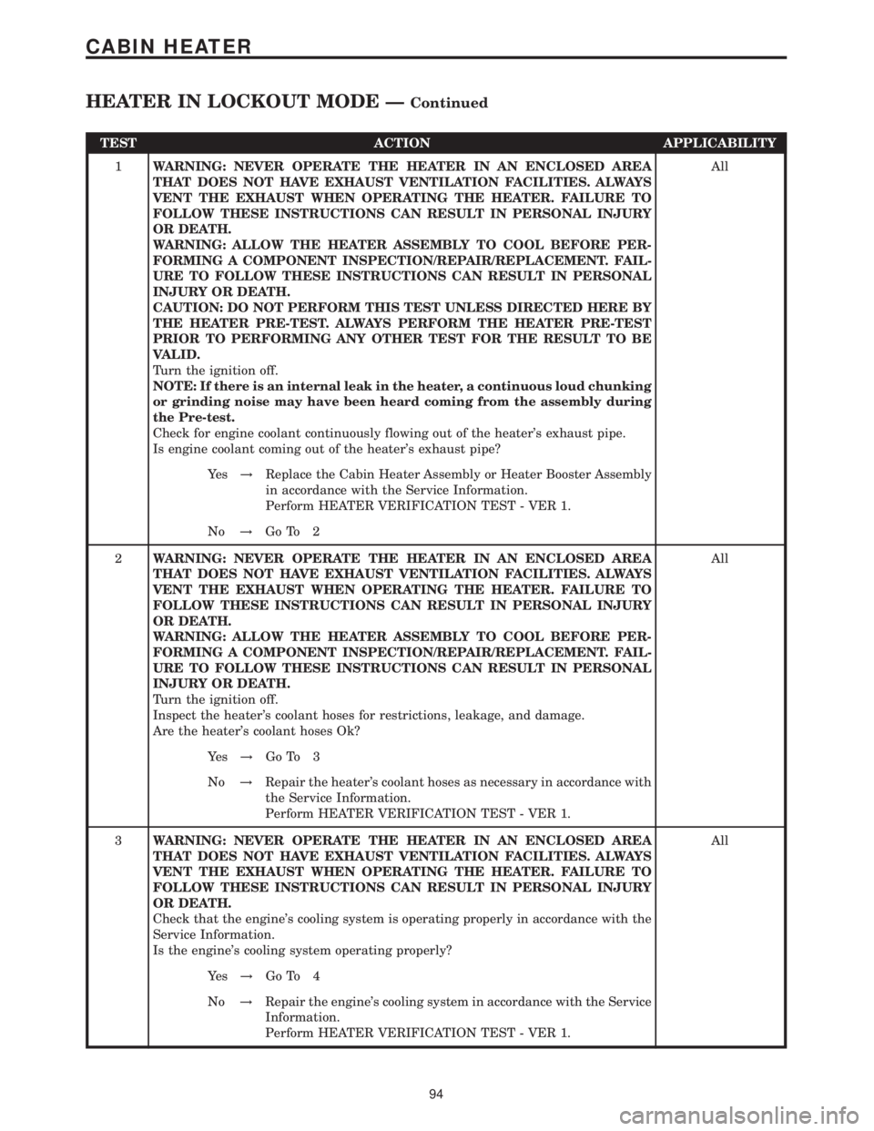 MERCEDES-BENZ SPRINTER 2006  Service Manual TEST ACTION APPLICABILITY
1WARNING: NEVER OPERATE THE HEATER IN AN ENCLOSED AREA
THAT DOES NOT HAVE EXHAUST VENTILATION FACILITIES. ALWAYS
VENT THE EXHAUST WHEN OPERATING THE HEATER. FAILURE TO
FOLLOW