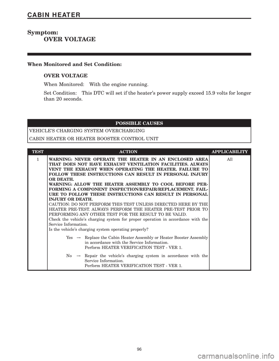 MERCEDES-BENZ SPRINTER 2006  Service Manual Symptom:
OVER VOLTAGE
When Monitored and Set Condition:
OVER VOLTAGE
When Monitored: With the engine running.
Set Condition: This DTC will set if the heaters power supply exceed 15.9 volts for longer