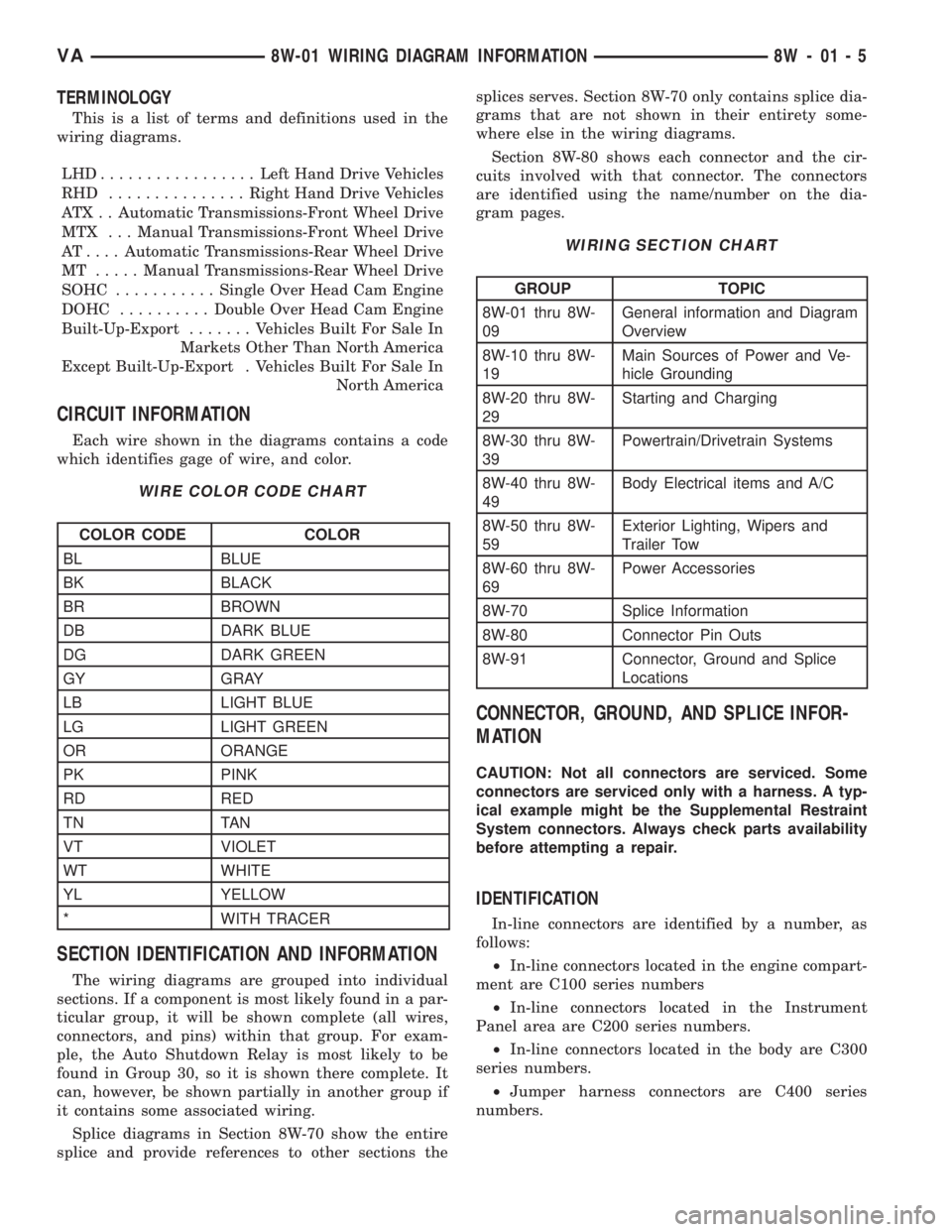 MERCEDES-BENZ SPRINTER 2006  Service Manual TERMINOLOGY
This is a list of terms and definitions used in the
wiring diagrams.
LHD.................Left Hand Drive Vehicles
RHD ...............Right Hand Drive Vehicles
ATX . . Automatic Transmissio