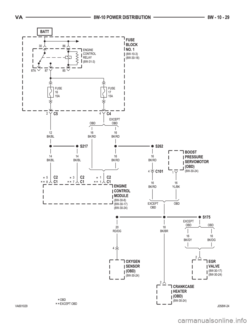 MERCEDES-BENZ SPRINTER 2006  Service Manual 
