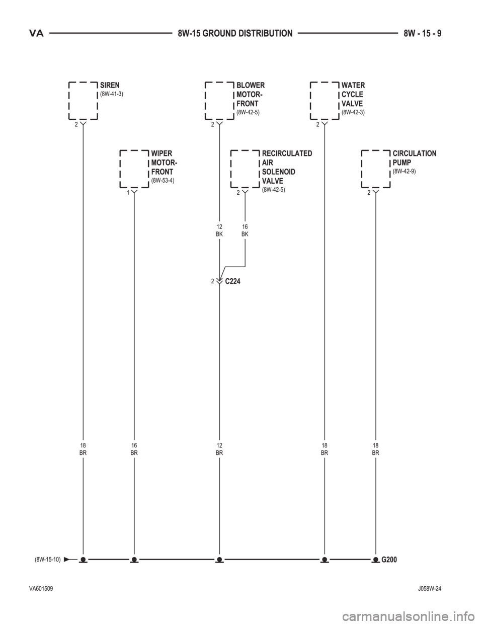 MERCEDES-BENZ SPRINTER 2006  Service Manual 