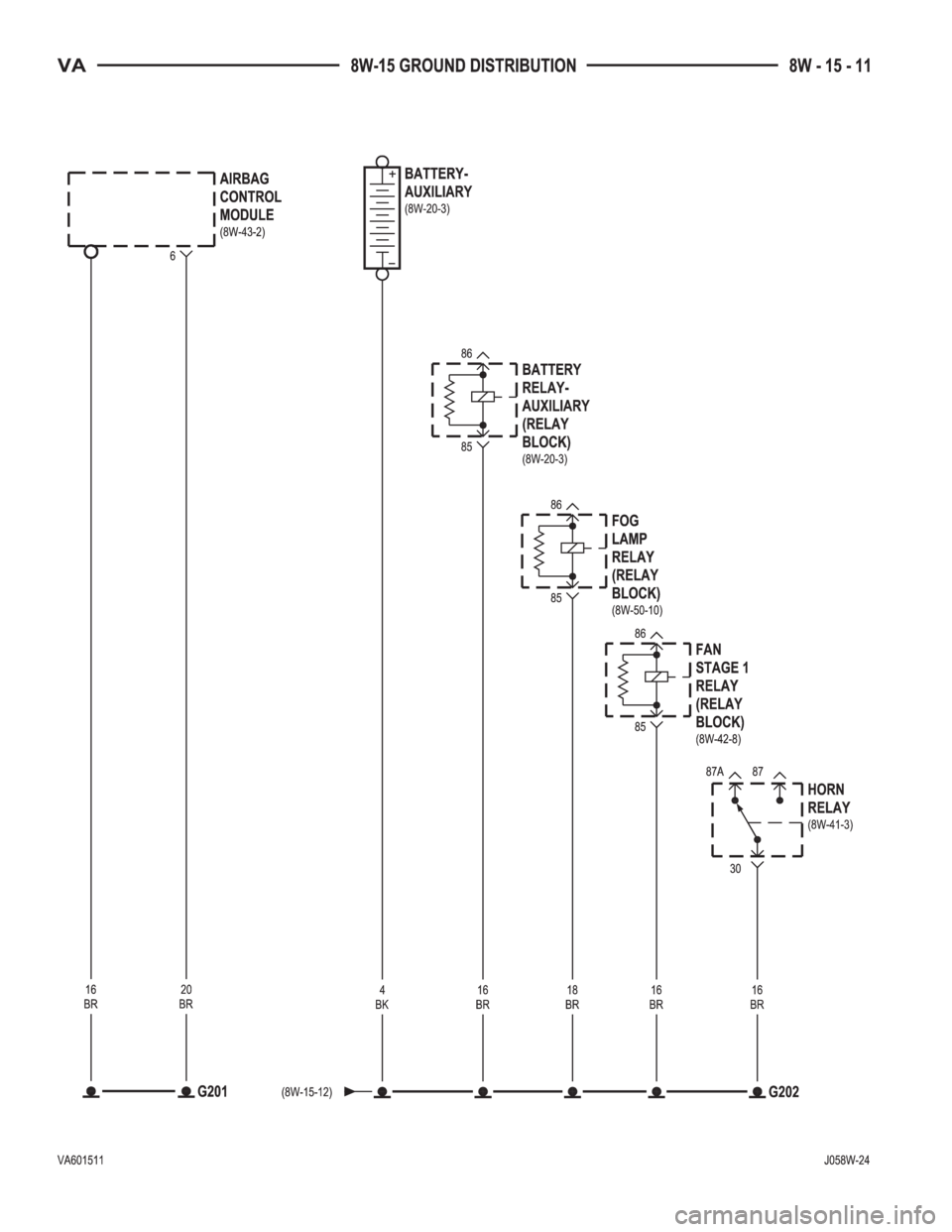 MERCEDES-BENZ SPRINTER 2006  Service Manual 