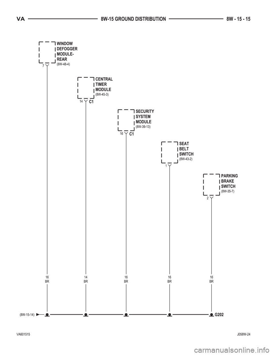 MERCEDES-BENZ SPRINTER 2006  Service Manual 