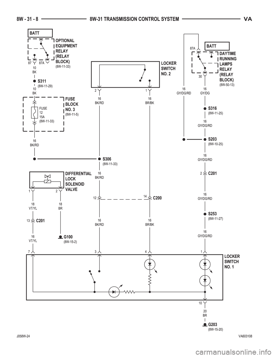 MERCEDES-BENZ SPRINTER 2006  Service Manual 