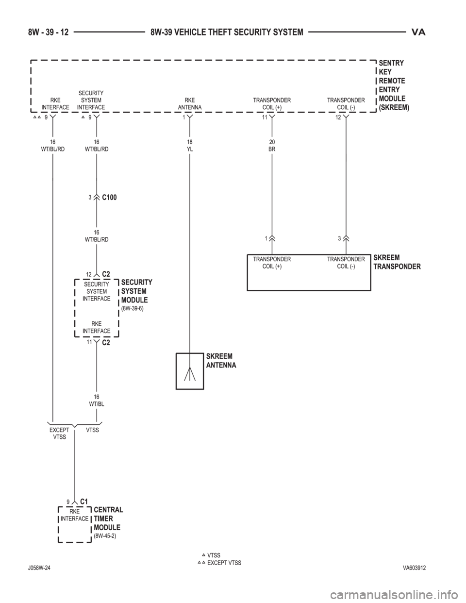 MERCEDES-BENZ SPRINTER 2006  Service Manual 
