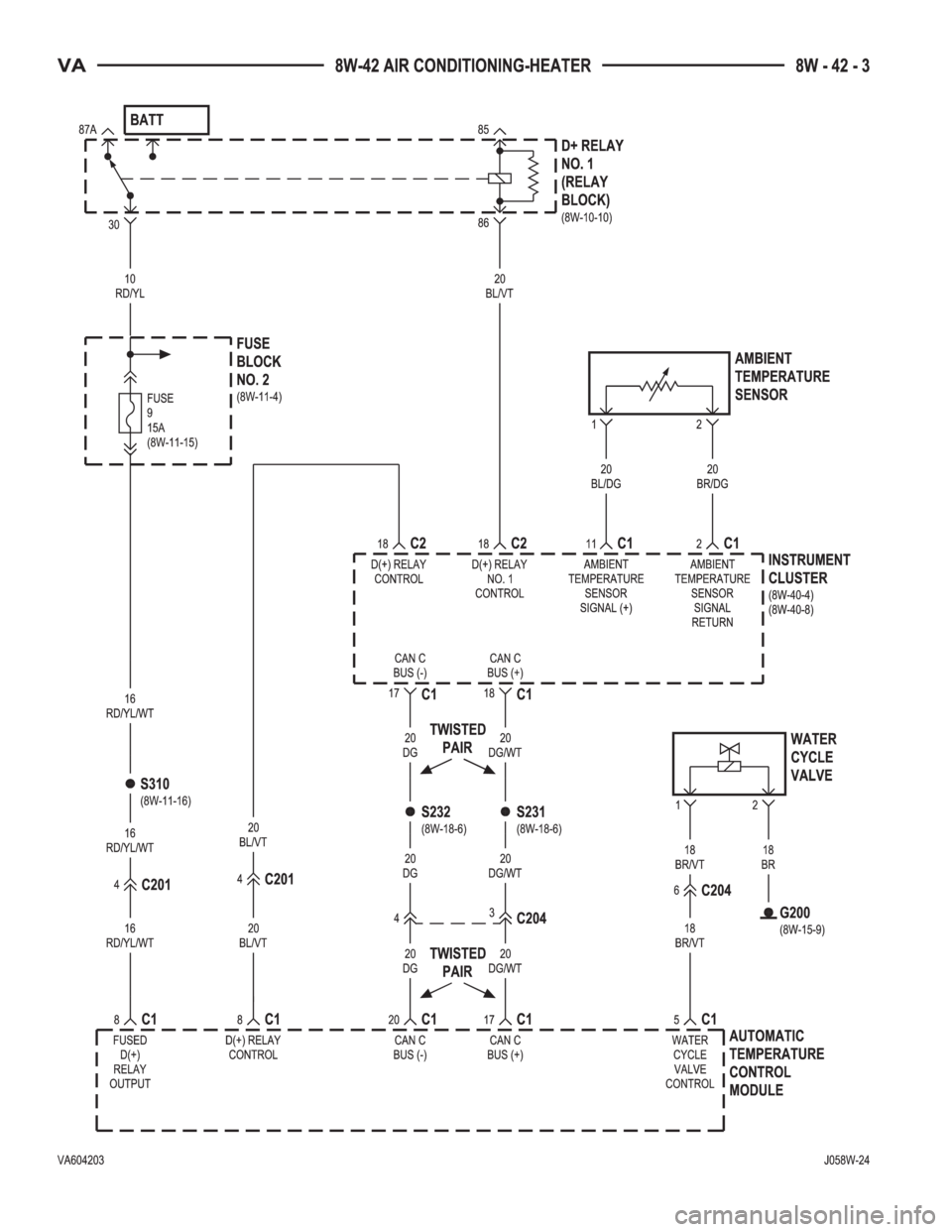 MERCEDES-BENZ SPRINTER 2006  Service Manual 