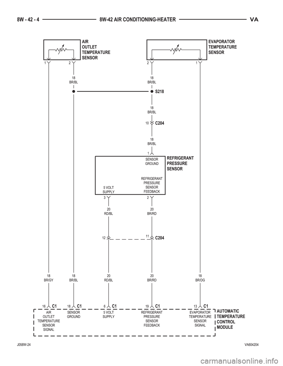 MERCEDES-BENZ SPRINTER 2006  Service Manual 