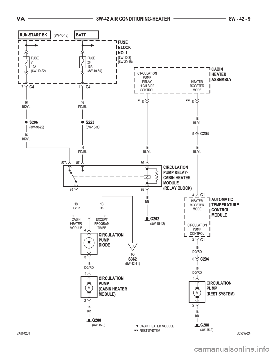 MERCEDES-BENZ SPRINTER 2006  Service Manual 