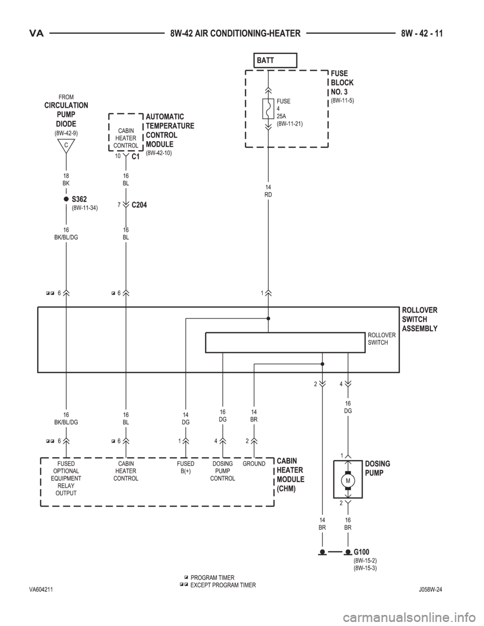MERCEDES-BENZ SPRINTER 2006  Service Manual 