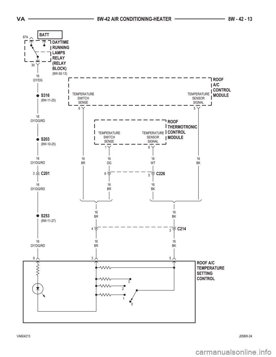 MERCEDES-BENZ SPRINTER 2006  Service Manual 