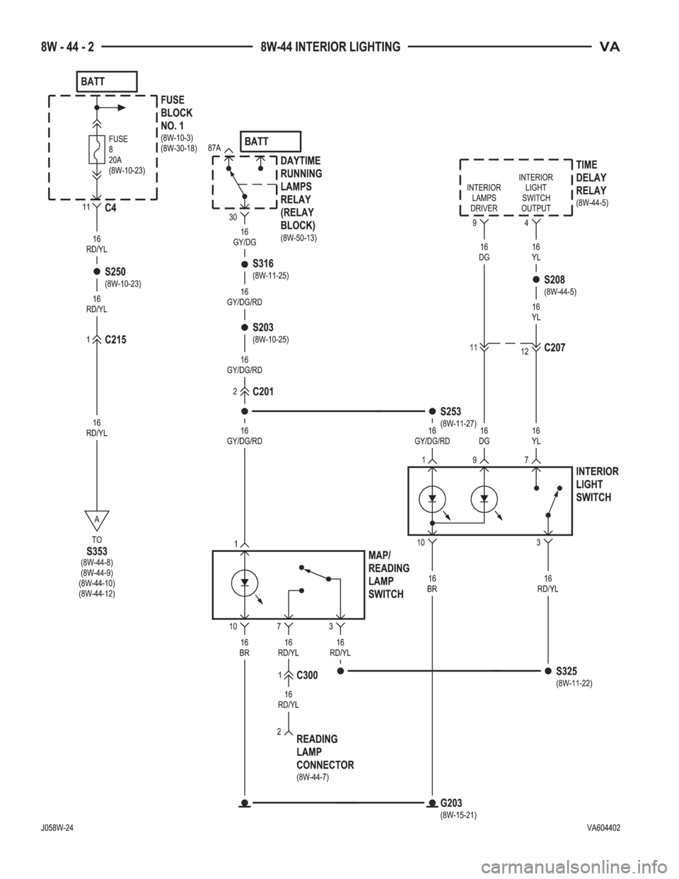 MERCEDES-BENZ SPRINTER 2006  Service Manual 