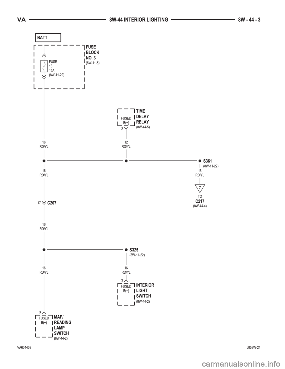 MERCEDES-BENZ SPRINTER 2006  Service Manual 
