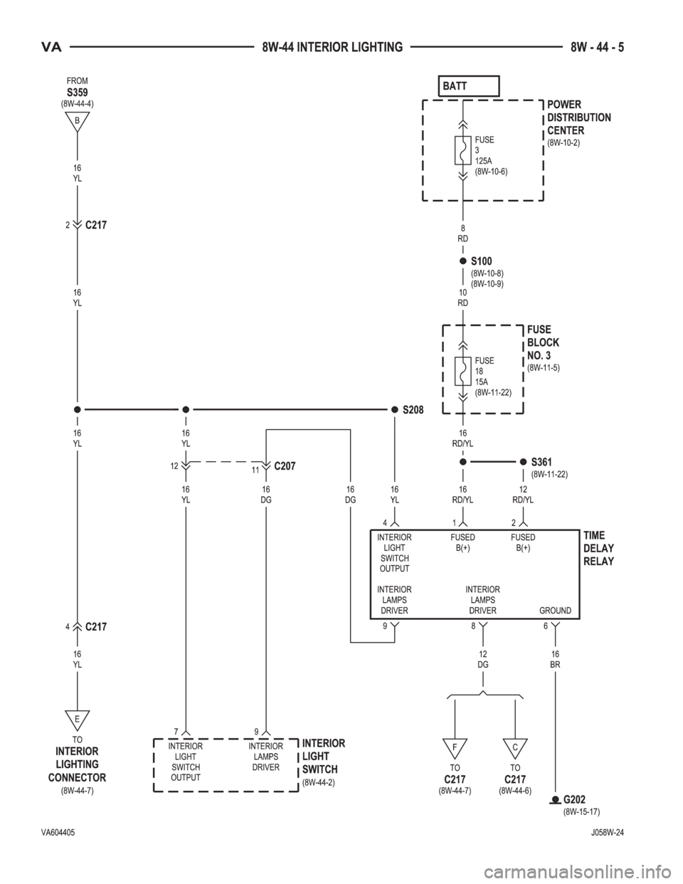 MERCEDES-BENZ SPRINTER 2006  Service Manual 