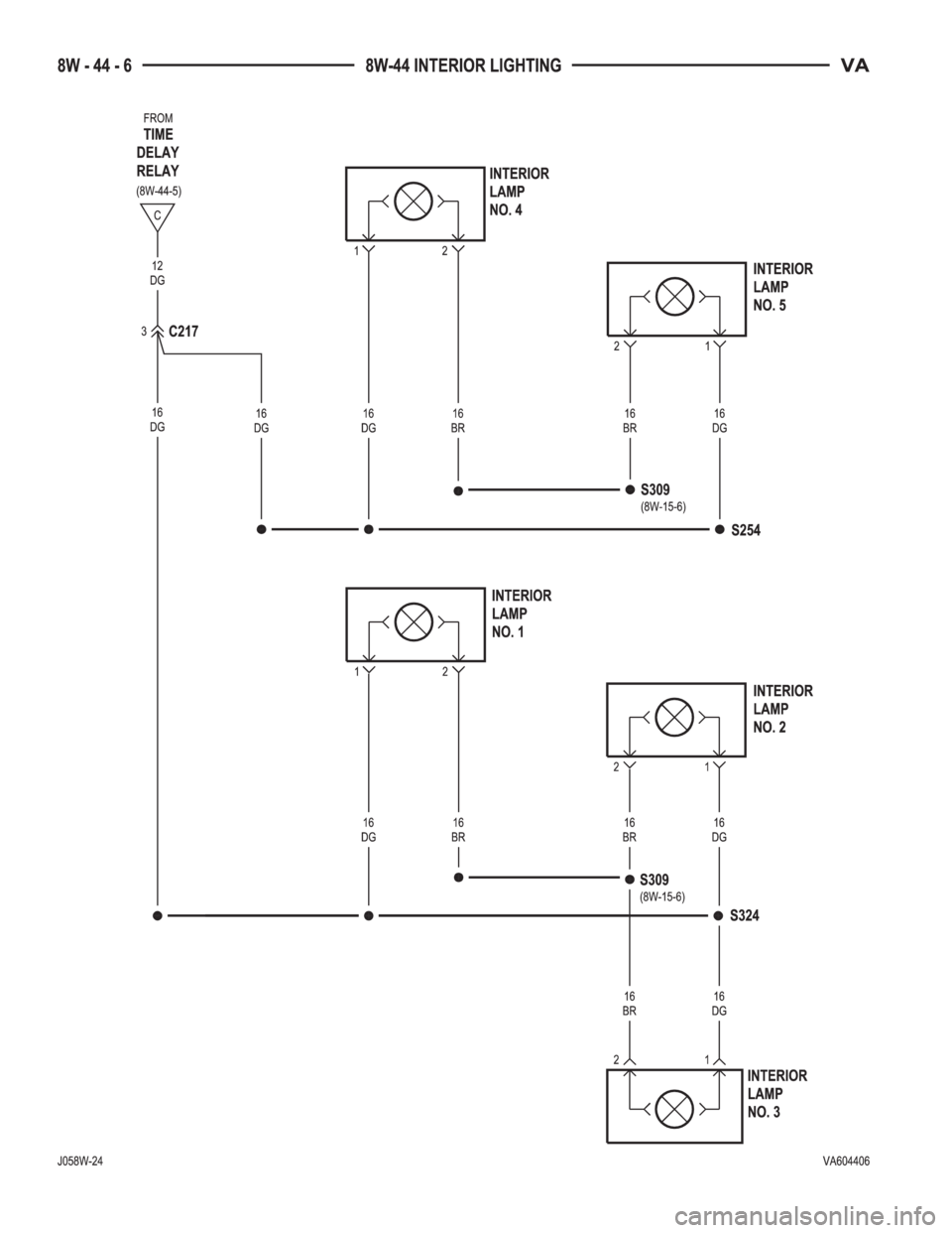 MERCEDES-BENZ SPRINTER 2006  Service Manual 