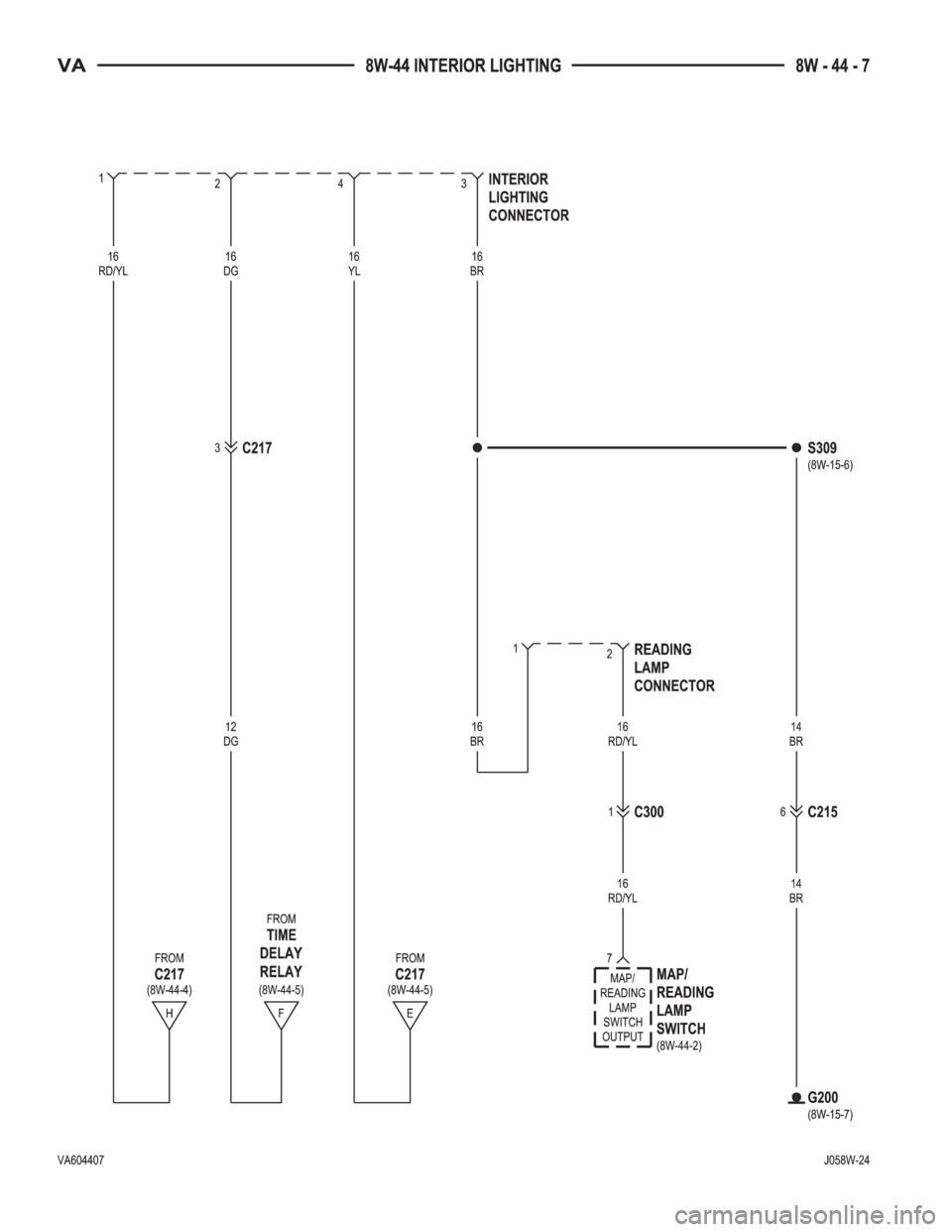 MERCEDES-BENZ SPRINTER 2006  Service Manual 