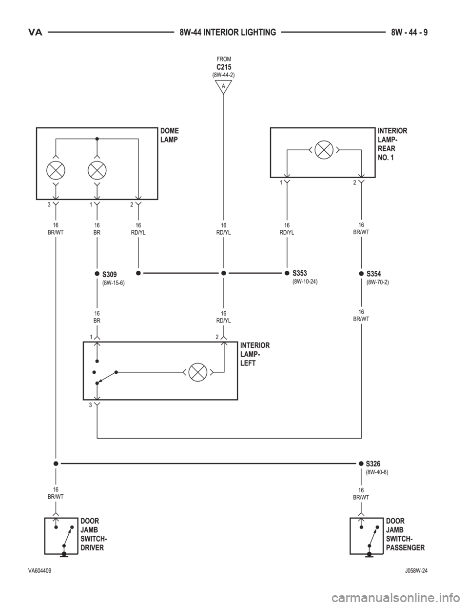 MERCEDES-BENZ SPRINTER 2006  Service Manual 