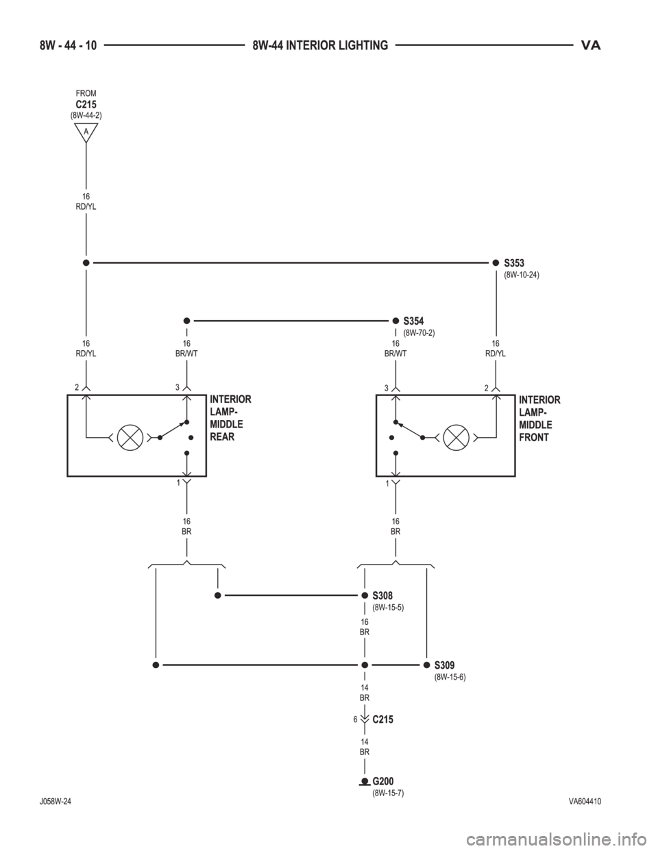 MERCEDES-BENZ SPRINTER 2006  Service Manual 