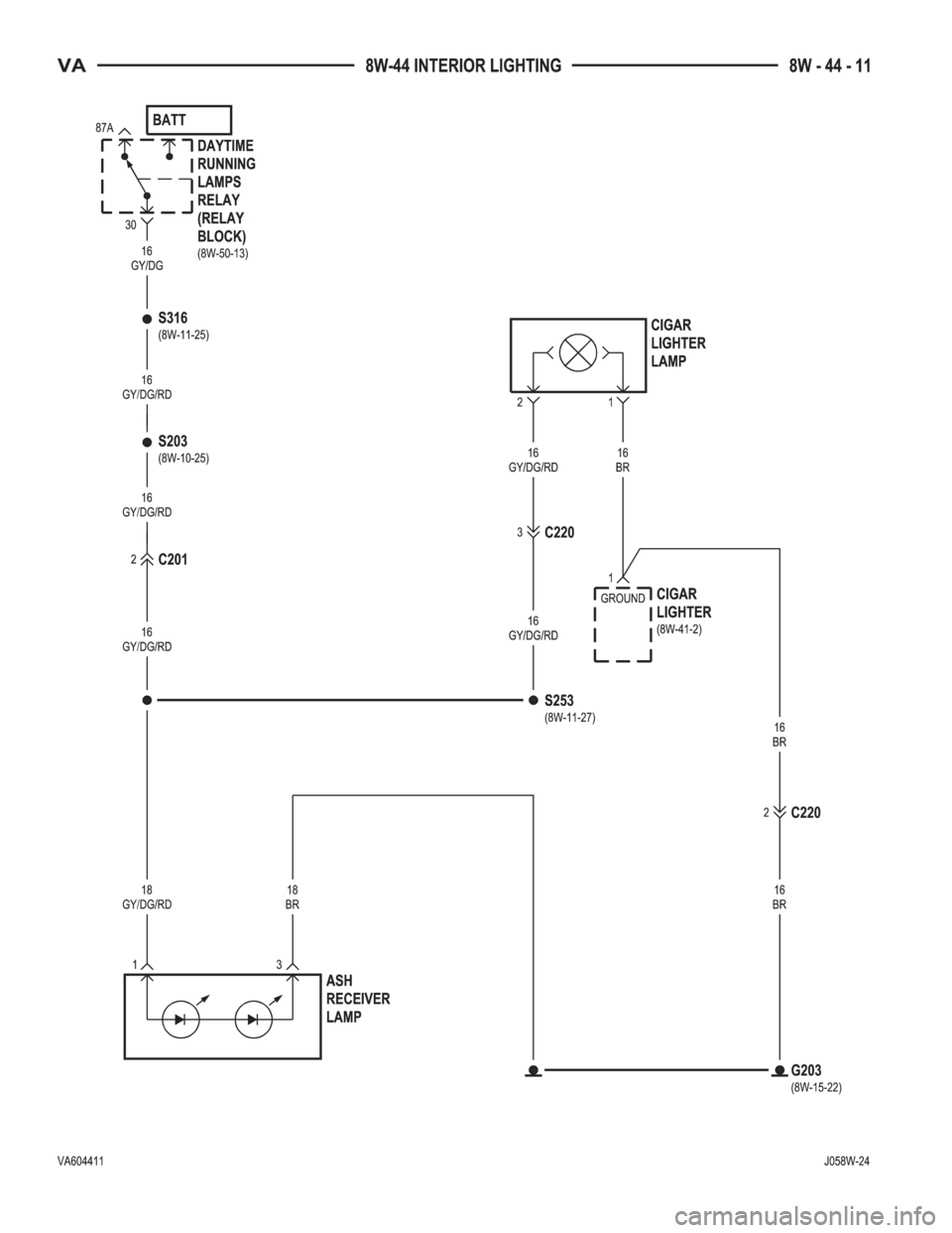 MERCEDES-BENZ SPRINTER 2006  Service Manual 