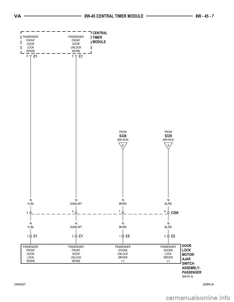 MERCEDES-BENZ SPRINTER 2006  Service Manual 