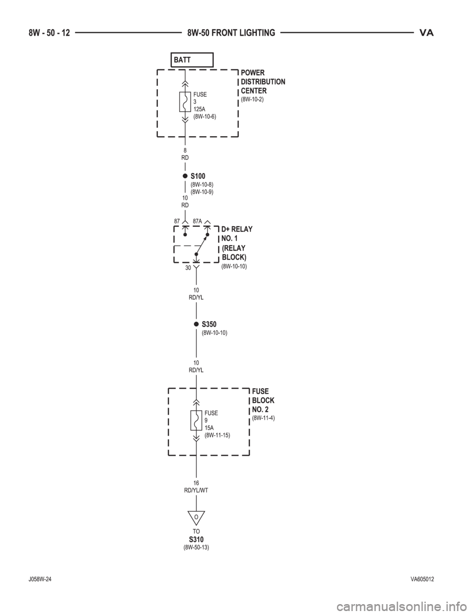 MERCEDES-BENZ SPRINTER 2006  Service Manual 