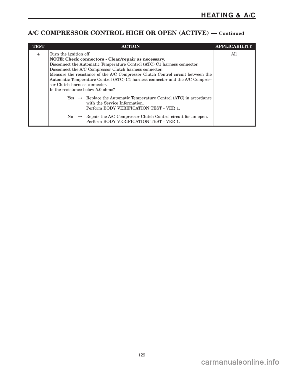 MERCEDES-BENZ SPRINTER 2006  Service Manual TEST ACTION APPLICABILITY
4 Turn the ignition off.
NOTE: Check connectors - Clean/repair as necessary.
Disconnect the Automatic Temperature Control (ATC) C1 harness connector.
Disconnect the A/C Compr