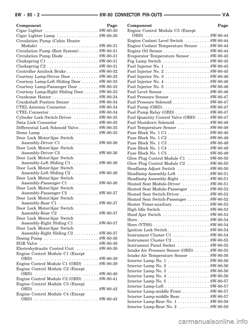 MERCEDES-BENZ SPRINTER 2006  Service Manual Component Page
Cigar Lighter...................... 8W-80-30
Cigar Lighter Lamp................. 8W-80-30
Circulation Pump (Cabin Heater
Module)........................ 8W-80-31
Circulation Pump (Rest 