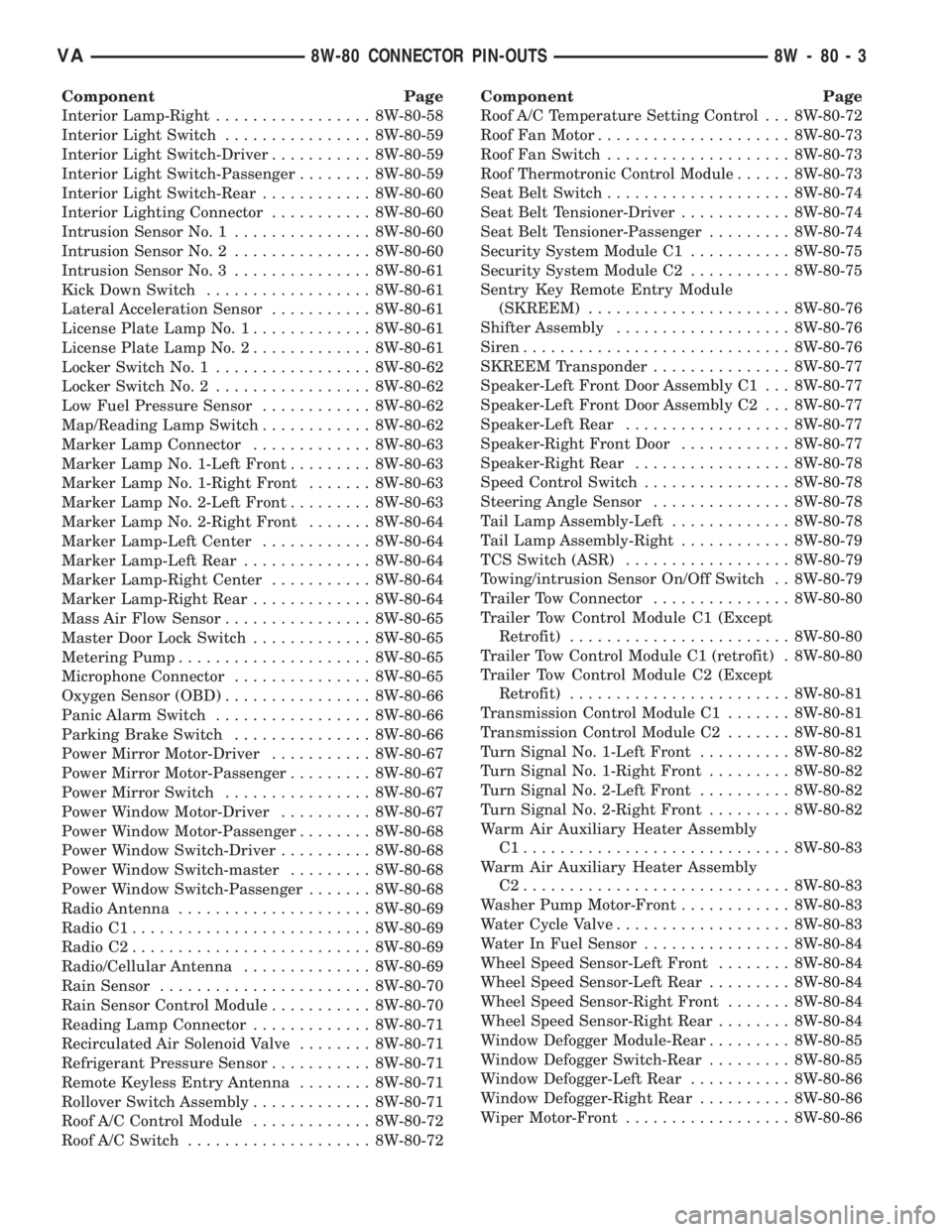 MERCEDES-BENZ SPRINTER 2006  Service Manual Component Page
Interior Lamp-Right................. 8W-80-58
Interior Light Switch................ 8W-80-59
Interior Light Switch-Driver........... 8W-80-59
Interior Light Switch-Passenger........ 8W-