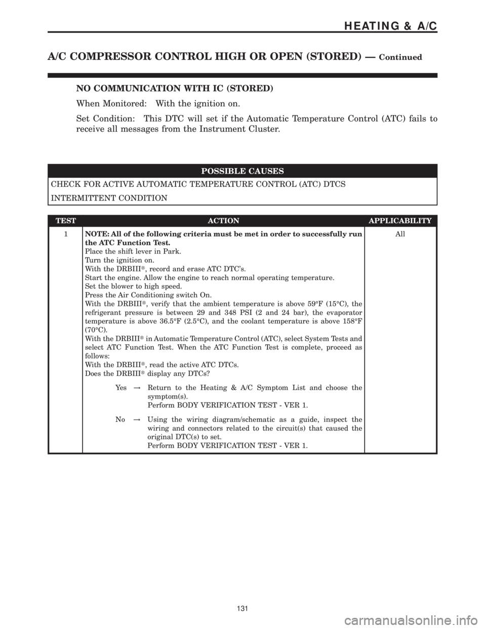 MERCEDES-BENZ SPRINTER 2006  Service Manual NO COMMUNICATION WITH IC (STORED)
When Monitored: With the ignition on.
Set Condition: This DTC will set if the Automatic Temperature Control (ATC) fails to
receive all messages from the Instrument Cl